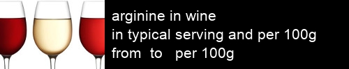 arginine in wine information and values per serving and 100g