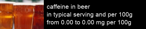 caffeine in beer information and values per serving and 100g