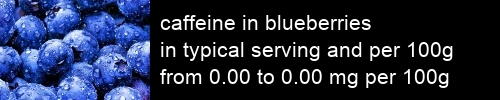 caffeine in blueberries information and values per serving and 100g