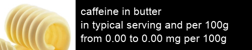 caffeine in butter information and values per serving and 100g