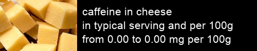 caffeine in cheese information and values per serving and 100g