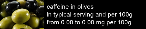 caffeine in olives information and values per serving and 100g