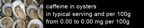 caffeine in oysters information and values per serving and 100g