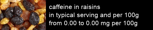 caffeine in raisins information and values per serving and 100g