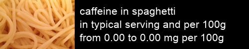 caffeine in spaghetti information and values per serving and 100g