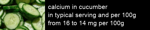 calcium in cucumber information and values per serving and 100g