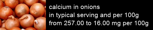 calcium in onions information and values per serving and 100g