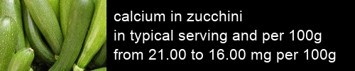 calcium in zucchini information and values per serving and 100g