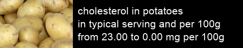 cholesterol in potatoes information and values per serving and 100g