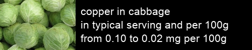 copper in cabbage information and values per serving and 100g