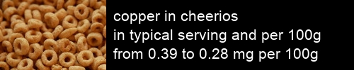 copper in cheerios information and values per serving and 100g