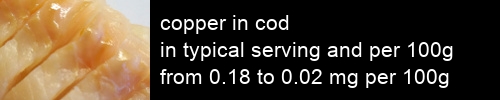 copper in cod information and values per serving and 100g