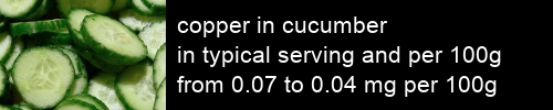 copper in cucumber information and values per serving and 100g