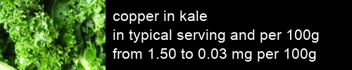 copper in kale information and values per serving and 100g