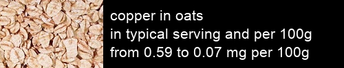 copper in oats information and values per serving and 100g