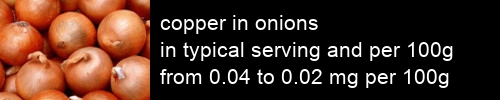 copper in onions information and values per serving and 100g