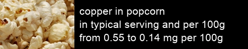 copper in popcorn information and values per serving and 100g