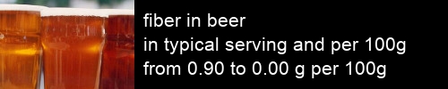 fiber in beer information and values per serving and 100g