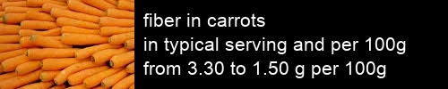 fiber in carrots information and values per serving and 100g