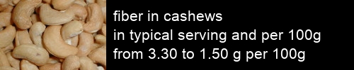 fiber in cashews information and values per serving and 100g