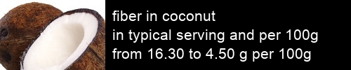 fiber in coconut information and values per serving and 100g