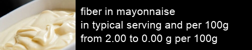 fiber in mayonnaise information and values per serving and 100g