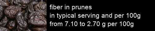 fiber in prunes information and values per serving and 100g