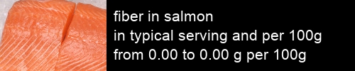 fiber in salmon information and values per serving and 100g