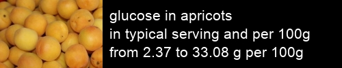 glucose in apricots information and values per serving and 100g