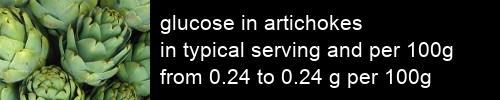 glucose in artichokes information and values per serving and 100g