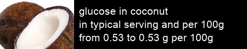 glucose in coconut information and values per serving and 100g