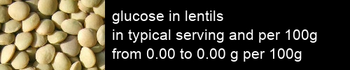 glucose in lentils information and values per serving and 100g