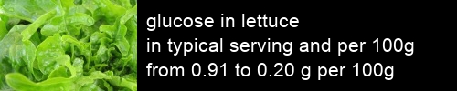 glucose in lettuce information and values per serving and 100g