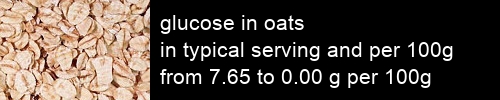 glucose in oats information and values per serving and 100g