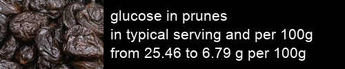 glucose in prunes information and values per serving and 100g