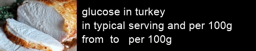 glucose in turkey information and values per serving and 100g