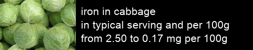 iron in cabbage information and values per serving and 100g