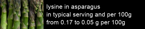 lysine in asparagus information and values per serving and 100g