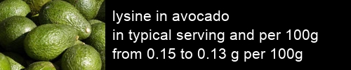 lysine in avocado information and values per serving and 100g