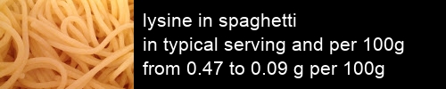 lysine in spaghetti information and values per serving and 100g