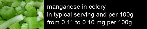 manganese in celery information and values per serving and 100g