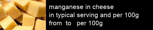 manganese in cheese information and values per serving and 100g