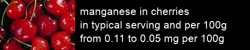 manganese in cherries information and values per serving and 100g