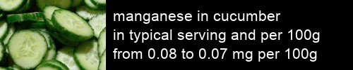 manganese in cucumber information and values per serving and 100g