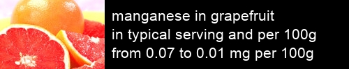 manganese in grapefruit information and values per serving and 100g