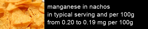 manganese in nachos information and values per serving and 100g