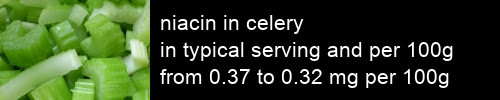 niacin in celery information and values per serving and 100g