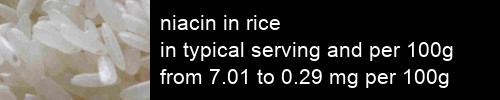 niacin in rice information and values per serving and 100g