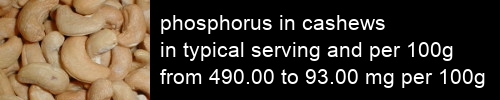 phosphorus in cashews information and values per serving and 100g