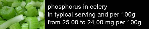 phosphorus in celery information and values per serving and 100g